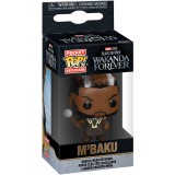Black Panther Wakanda Forever M Baku